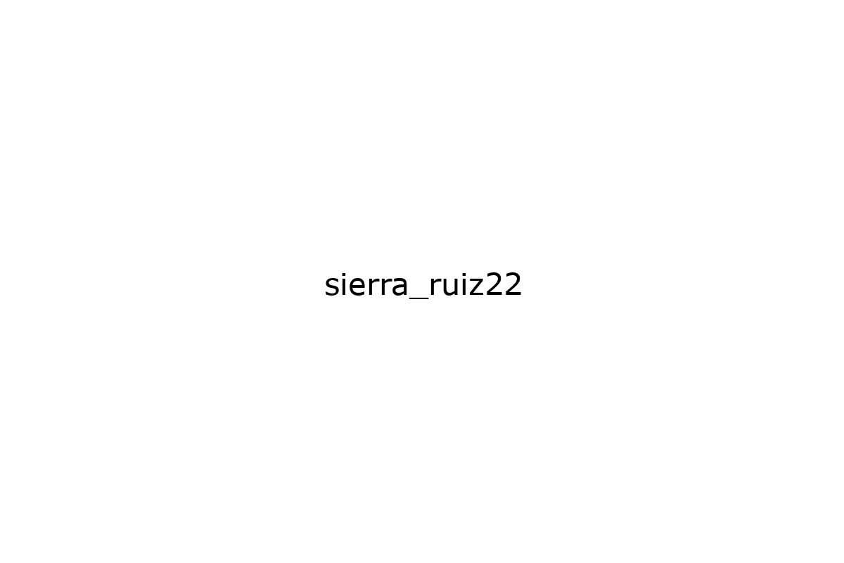 sierra-ruiz22