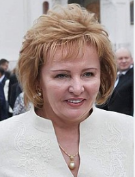 lyudmila aleksandrovna ocheretnaya