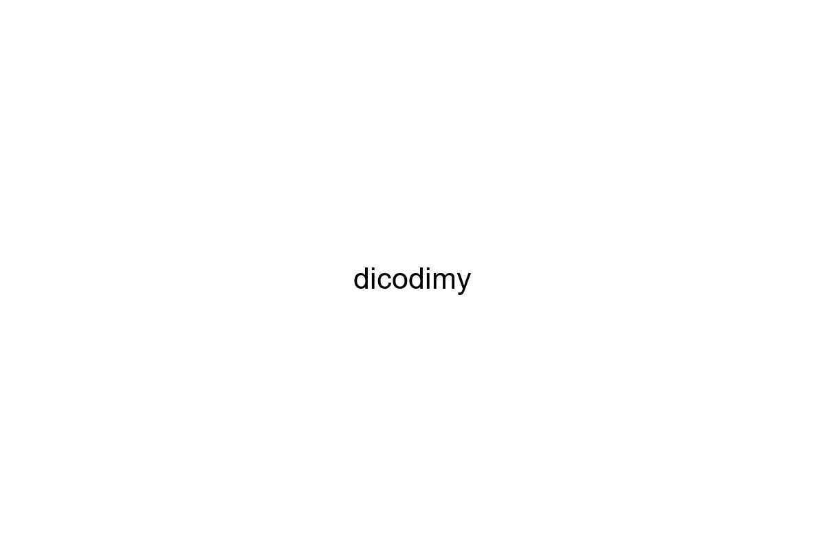 dicodimy