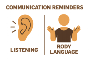 what are two cues we need to be mindful of while communicating