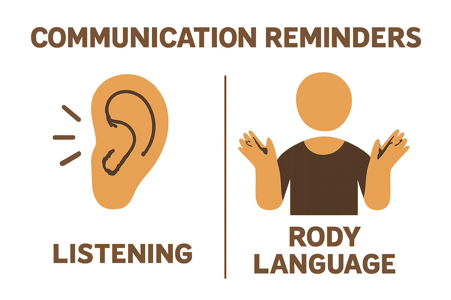 what are two cues we need to be mindful of while communicating